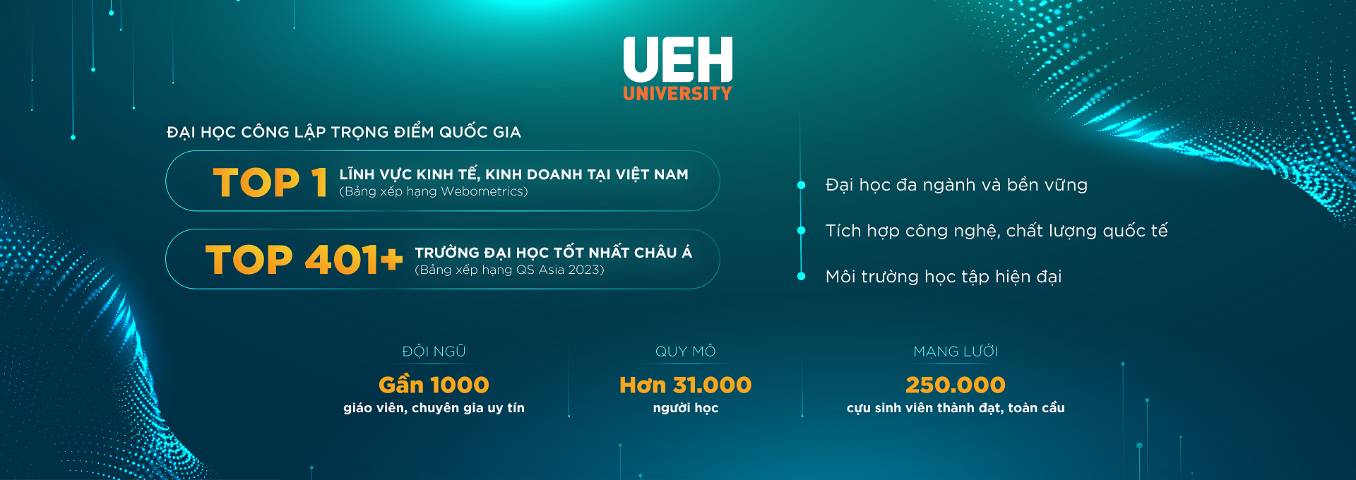 Tổng hợp các đặc điểm nổi bật của UEH_Banner slide CTS 1920×680